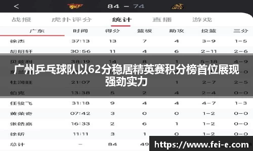广州乒乓球队以62分稳居精英赛积分榜首位展现强劲实力
