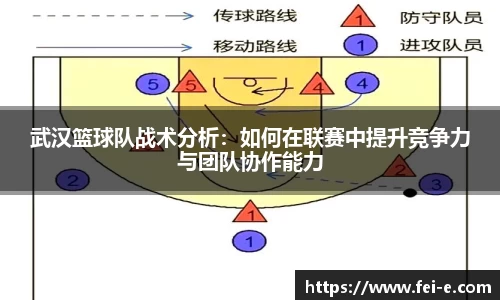 武汉篮球队战术分析：如何在联赛中提升竞争力与团队协作能力