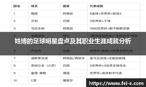 姓博的足球明星盘点及其职业生涯成就分析